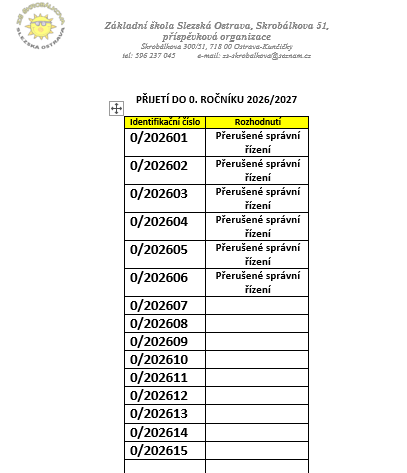 číselná řáda zápis 0. ročník.png